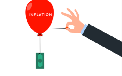 Solar and Wind Lease Values Vs. Inflation and Declining Purchasing Power