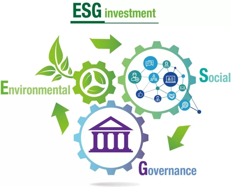 Our Commitment to Environmental, Social & Governance (ESG)